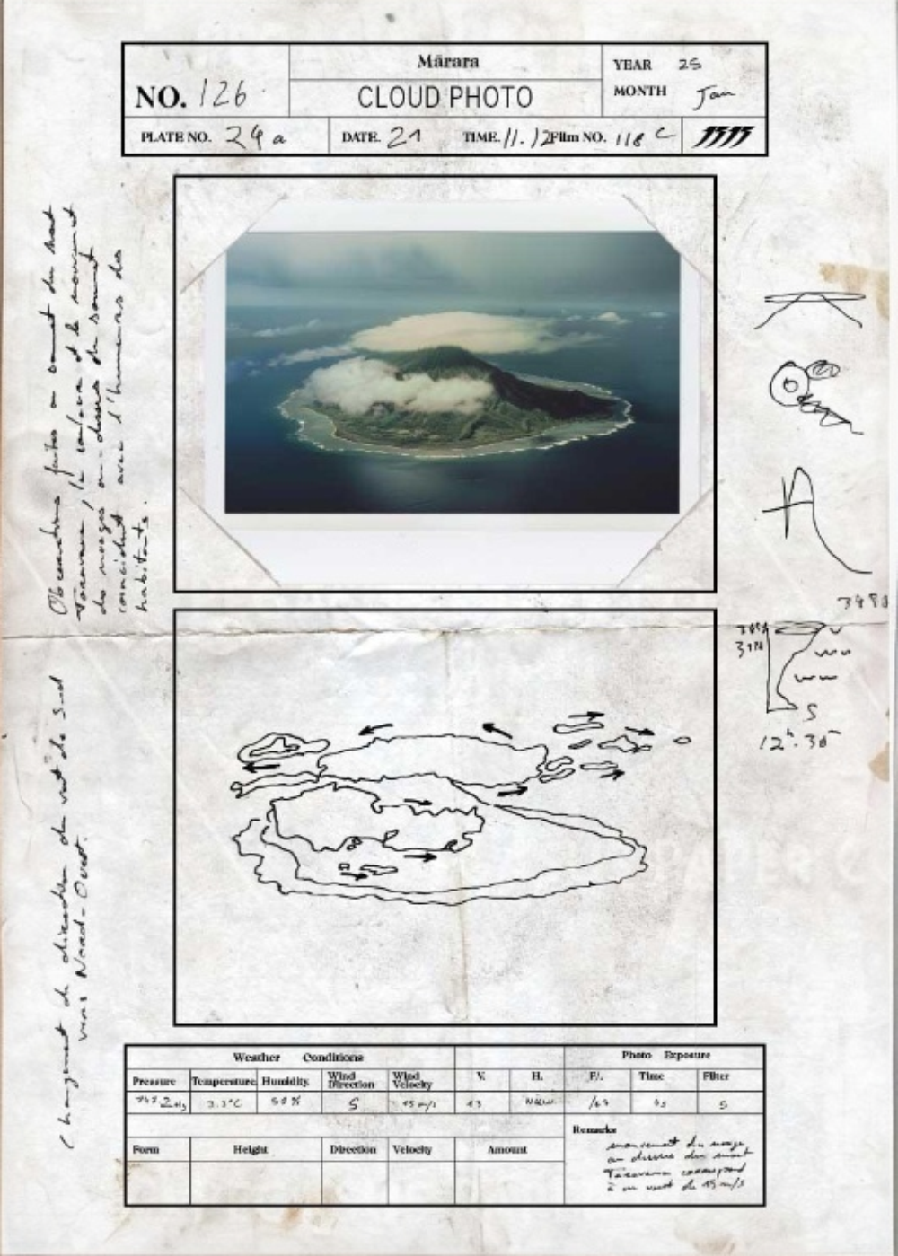 Nuage-station au-dessus de l’île